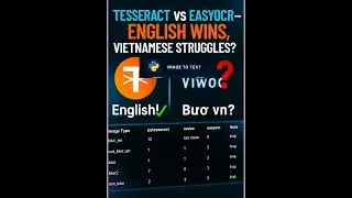 Image to Text in Python: Tesseract vs EasyOCR (English vs Vietnamese OCR Test)