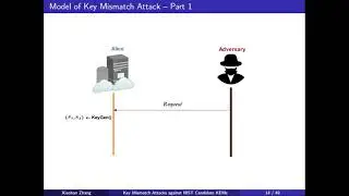 A Systematic Approach and Analysis of Key Mismatch Attacks on Lattice-Based NIST Candidate KEMs