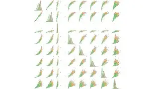 Multivariate Data Analysis: Pair Plots for Abalone Dataset