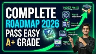 CS619 Project Complete Roadmap 2026 | SRS, Design, Prototype to Final Viva | Full Guide