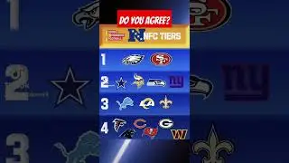 Good Morning Football NFC Rankings