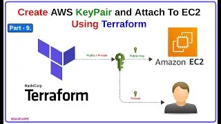 Part - 9. Create AWS Key Pair and Attach to EC2 Using Terraform | 