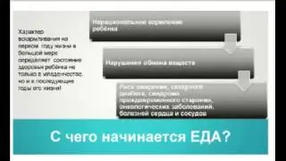 Jeunesse Global и Дети, врач терапевт Варвара Веретюк