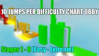 10 Jumps Per Difficulty Chart Obby | All Stages 1-8 | Roblox