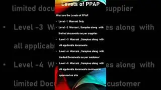 Levels of PPAP | Production Part Approval Process | 