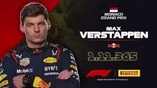 10 HOURS OF MAX VERSTAPPEN SONG🏎️🔥🔥🔥