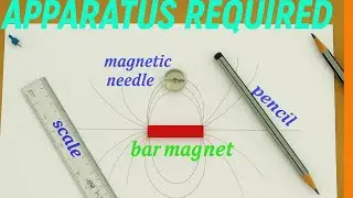 how To plot magnetic field line due to a bar/earth using magnetic compass phys|icse|cbse 9|10|11|12