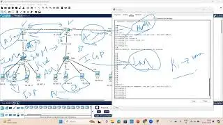 Day-15 Part-2 EIGRP LAB | EIGRP Routing Protocol Lab | configuration of EIGRP step by step process