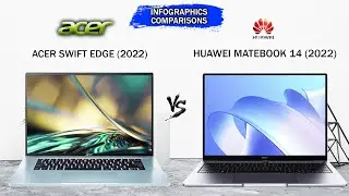 Acer Swift Edge  (2022) vs Huawei MateBook 14  (2022) | Intel 12th Gen | IrisXe | AMD Ryzen 6000