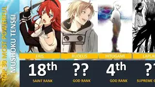 STRONGEST CHARACTERS IN MUSHOKU TENSEI - Mushoku Tensei Power Levels (Jobless Reincarnation)