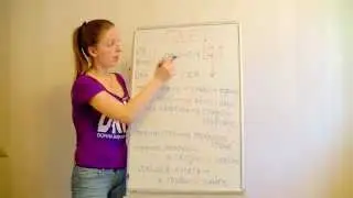 Conversational Russian - Prepositional case of adjectives with question where