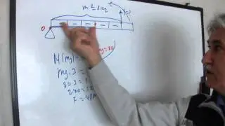 Lingə aid bir neçə məsələnin həlli