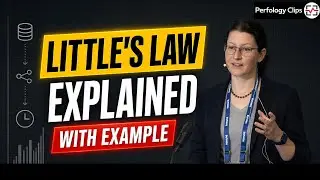 What is Little's Law? Explained with Example 