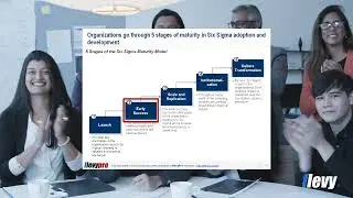 Six Sigma Implementation Using the Six Sigma Maturity Model
