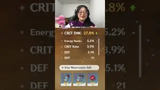 imagine believing in an artifact | Genshin Impact