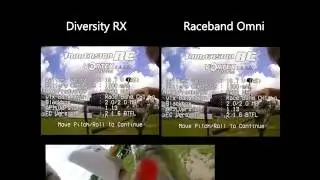 Antenna Diversity RX with omni and directional vs RX with omni only