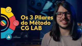 The 3 Pillars of the CGLab Method