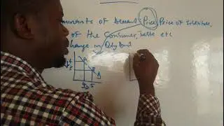 How To Crush Demand Question in Jamb And Waec