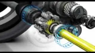 Funcionamiento del diferencial autoblocante del Megane RS - Leomotor