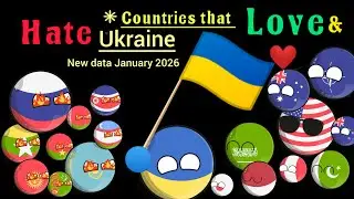 countries that love and hate Ukraine New Data January 2026 