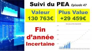 Suivi PEA épisode 47