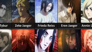 Attack On Titan: All Titan Shifters inside Of Their Titans