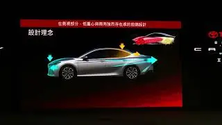 Toyota全新世代Camry在台發表