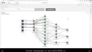 DataGraph Демонстрация. работа в Qlik Sense расширении графа, extention graph