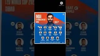 World Cup 2021 Squad All team! India, Australia,England, Pakistan...
