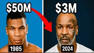 Mike Tyson Net Worth Evolution (1985-2024)