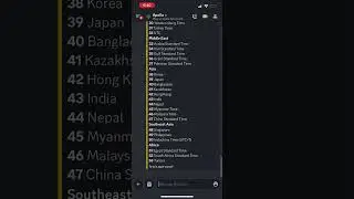 How to create a trial roster for ESO Apollo BOT DISCORD
