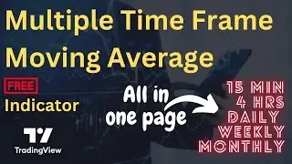 Multiple Time Frame Moving Average🔥 Free Tradingview Indicator  | Price Action
