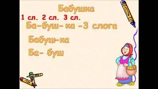 Деление на слоги.Перенос