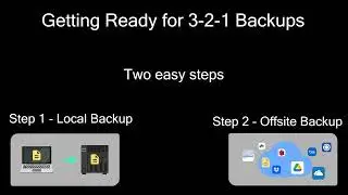 Making 3-2-1 Backups is Easy with ASUSTOR