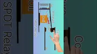 How do relays work? : रिले कैसे काम करते हैं? : Relay kaise Kam karte hain?