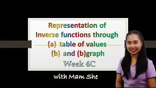 General Mathematics Week 4C - Representations of One-to-One Functions