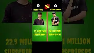 Saurav Joshi V/S Techno gamerz ❓ Full Comparsion #trending  #virel #sauravjoshivlogs #technogamerz