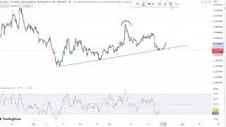 Enjin Coin (ENJUSD) Price Prediction April 22, 2023