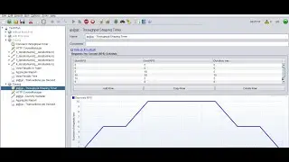 Pacing in JMeter | Constant Throughput Timer | jp@gc - Throughput Shaping Timer