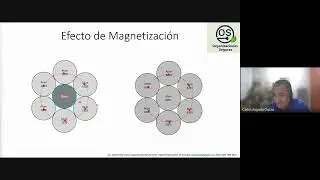 CONFERENCIA Análisis comparativos Cables ACSR vs. AAAC para uso en el mercado colombiano