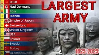 Largest Active Military Personnel | 1825 - 2025 | @DataIsWonderfull 