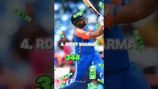 Highest Brand Value of Indian Cricketers😮💸||Crick with Jatin||#shorts#viral#cricket