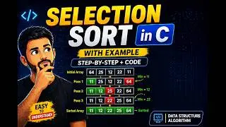 Implementation of Selection Sort in C | Pritesh Patel | [in Hindi]