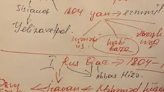 I Rus-Qacar müharibəsi