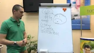 Как Отвечать на Возражения Что бы у Вас Покупали