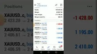 Forex demo xau usd CAD part 2