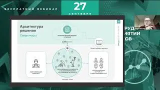 Как повысить производительность труда и безопасность персонала с помощью цифровых инструментов?