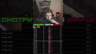 twitch: StRoGo S1MPLE ПОТЕРЯЛ СКИЛЛ🥲 