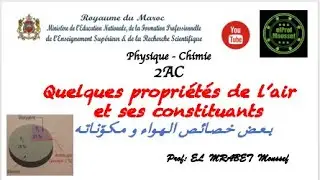 quelques propriétés de l'air 2ème année collège international