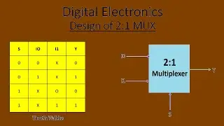 Digital Electronics - Design of 2x1 MUX (Multiplexer)